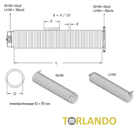 Torsionsfeder links, Standard Lnge, Pulverbeschichtet, 6.5x95x450 mm, LHW