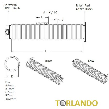 Torsionsfeder links, Standard Lnge, Pulverbeschichtet, 8.0x95x1090 mm, LHW