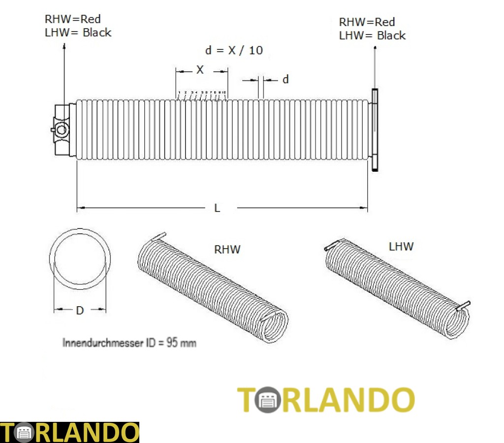 Torsionsfeder links, Standard Länge, Pulverbeschichtet, 6.5x95x450 mm, LHW